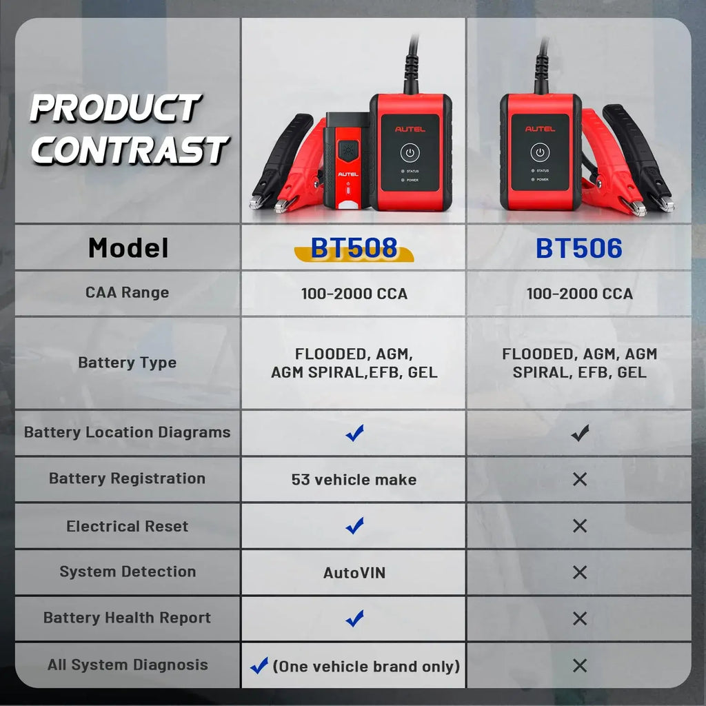 Autel MaxiBAS BT508 Battery Tester